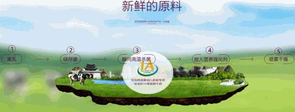 愛(ài)氏媽媽上韻奶粉