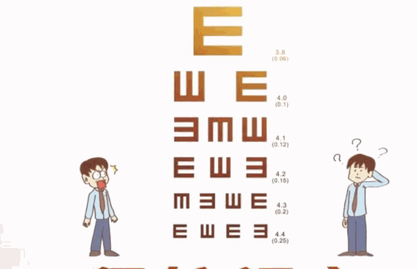 希望之光視力保健