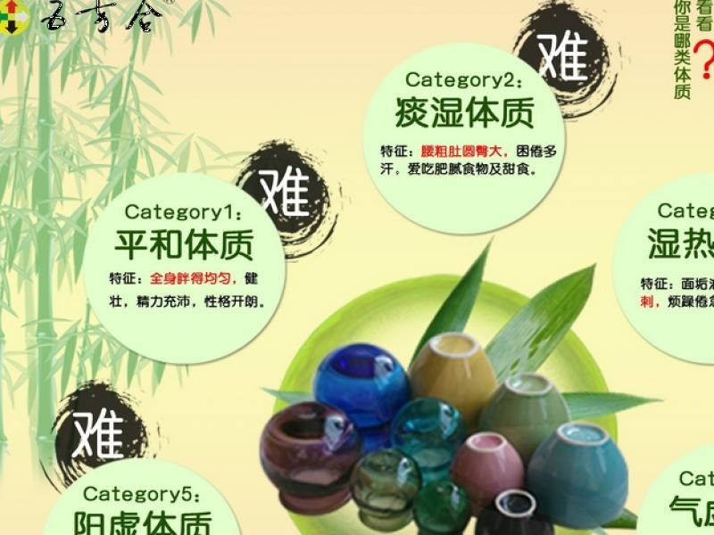 五方合養(yǎng)生機構(gòu)