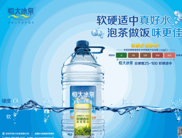 恒大冰泉桶裝水