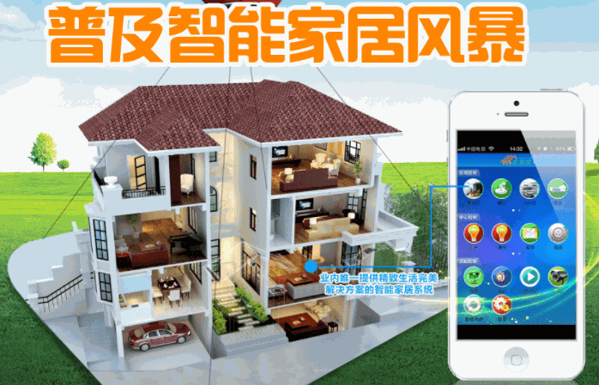 優(yōu)易家智能家居