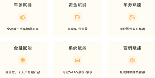 及時車汽車服務(wù)