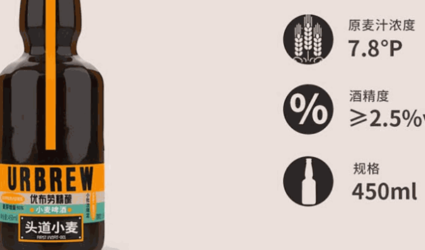 優(yōu)步勞啤酒