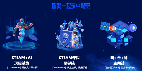 藍宙星球頭腦開發(fā)教育