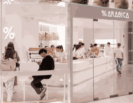 %Arabica咖啡