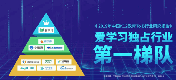 愛學(xué)習(xí)教育