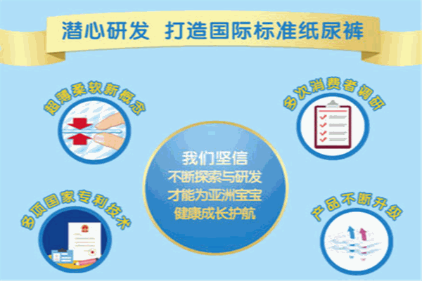 曼可博士紙尿褲