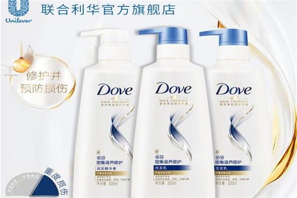 聯(lián)合利華護膚品