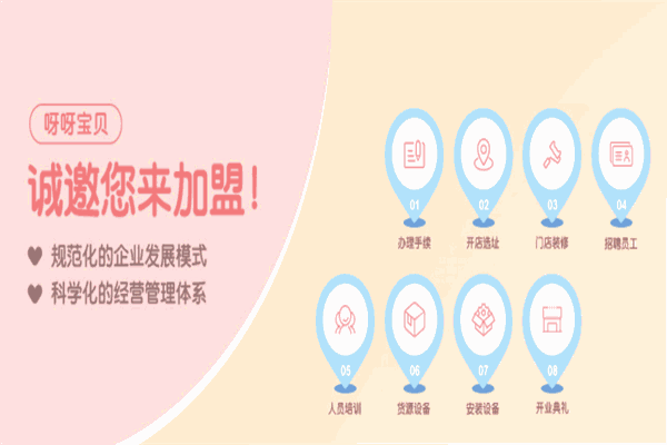 呀呀母嬰連鎖店