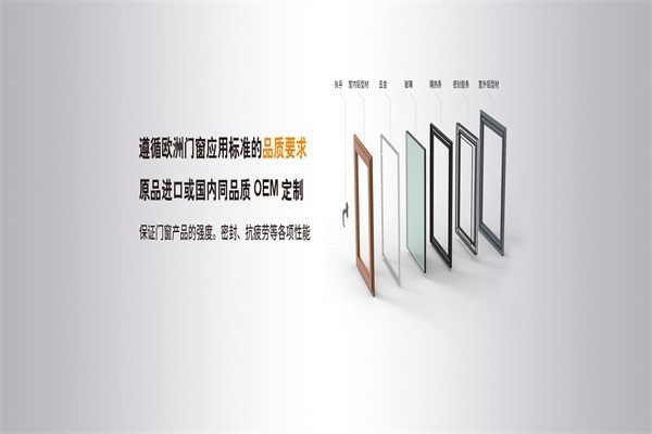 智贏門窗系統(tǒng)