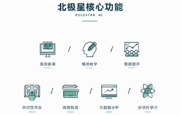 北極星ai助教