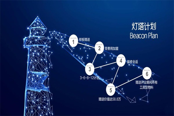 品愛(ài)定制家居