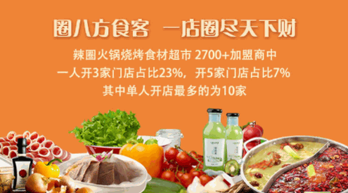 辣圈火鍋食材超市