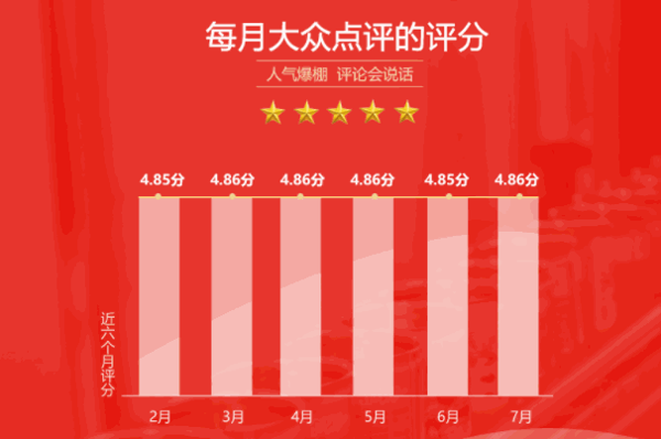 儉讓老媽串串香