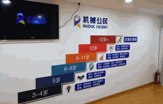 機械公民機器人教育