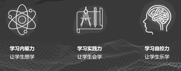 銳才數(shù)學(xué)