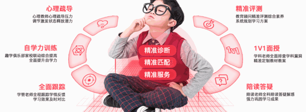 銳才數(shù)學(xué)