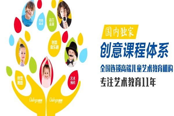 童翼藝術(shù)教育