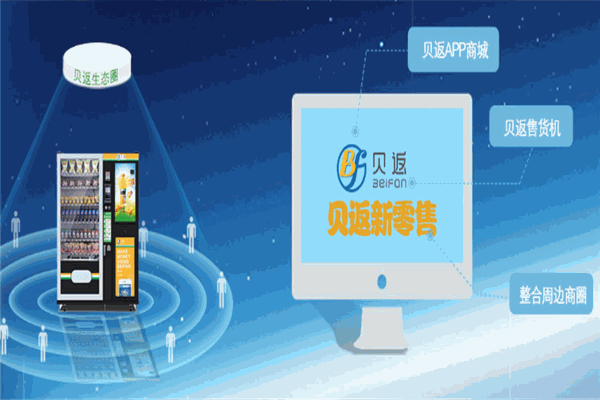 愛(ài)貝兒金融