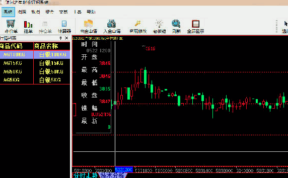 銀河商品交易中心