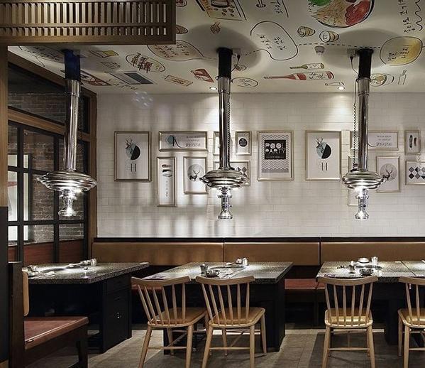 錦佳韓式烤肉店