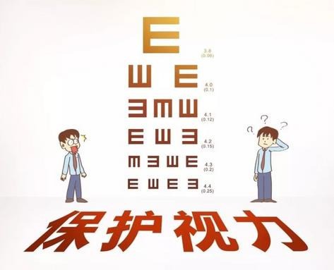 一陽正眼視力恢復(fù)