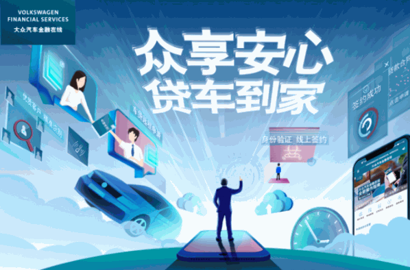 大眾汽車金融