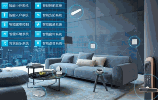 分享云智能家居