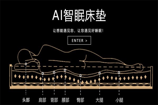 想能智能床墊