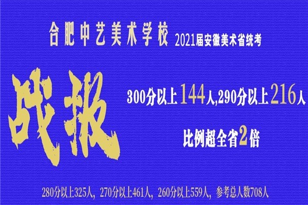 中藝美術(shù)學(xué)校