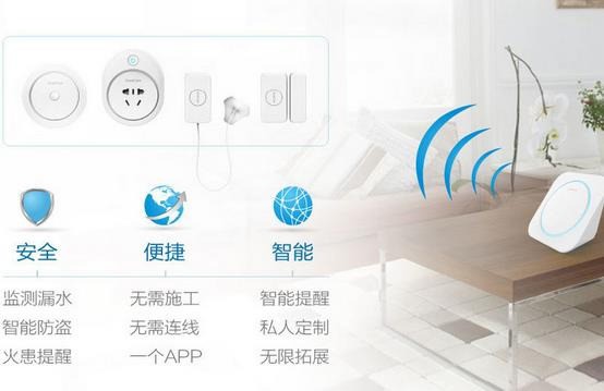 CHNSMART西恩智能家居