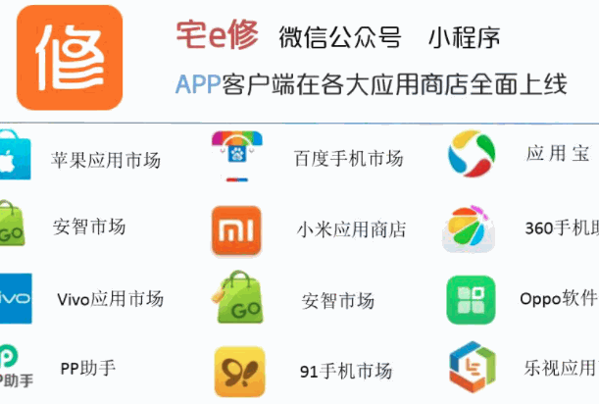 宅e修互聯(lián)網(wǎng)家居維修平臺