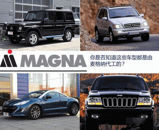 麥格納汽車美容