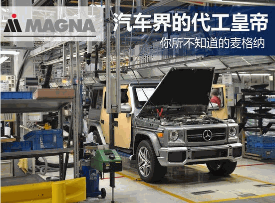 麥格納汽車美容