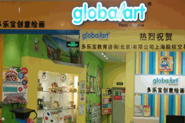 多樂(lè)寶美術(shù)培訓(xùn)