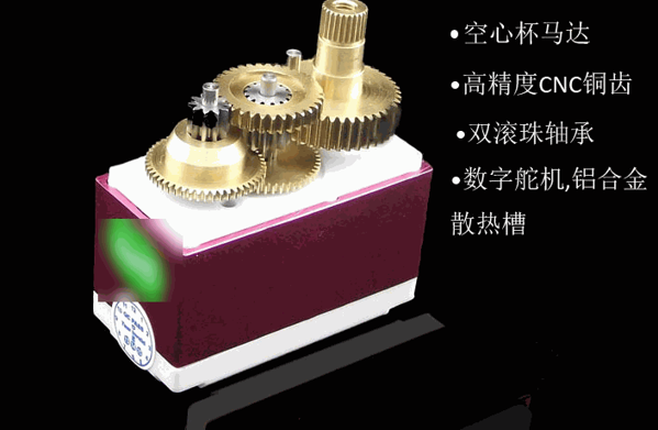 偉創(chuàng)模型