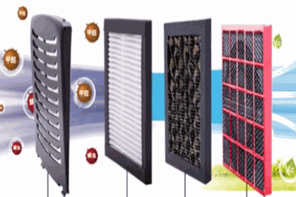 優(yōu)活族空氣凈化器