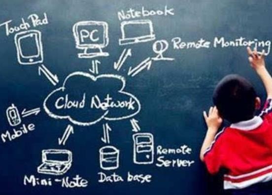 最庫時(shí)代在線教育