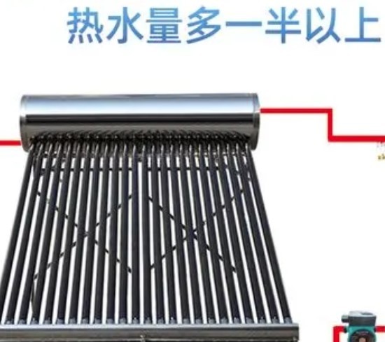 國洋太陽能熱水器