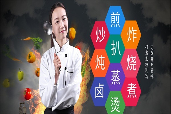 廚中廚廚衛(wèi)