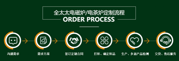 全太太家用電器