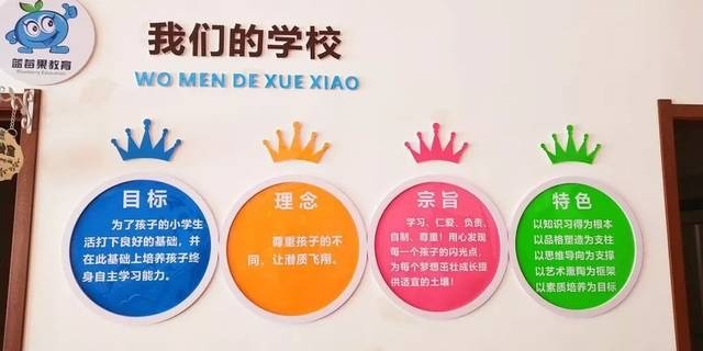 藍(lán)莓果幼小銜接