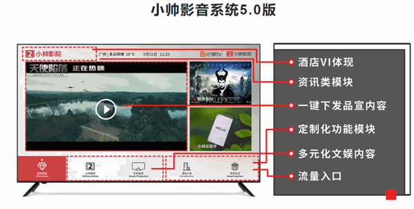 小帥智能教育機(jī)器人