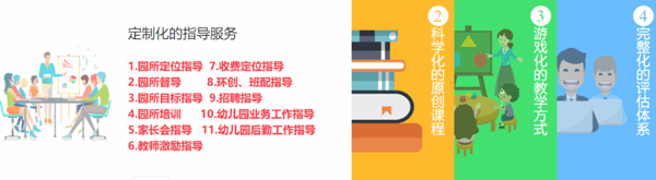 光譜貝貝托幼中心