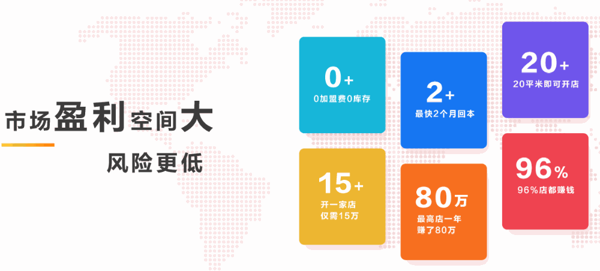 2平米學(xué)生桌