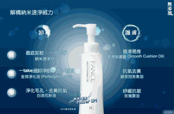 FANCL芳柯化妝品