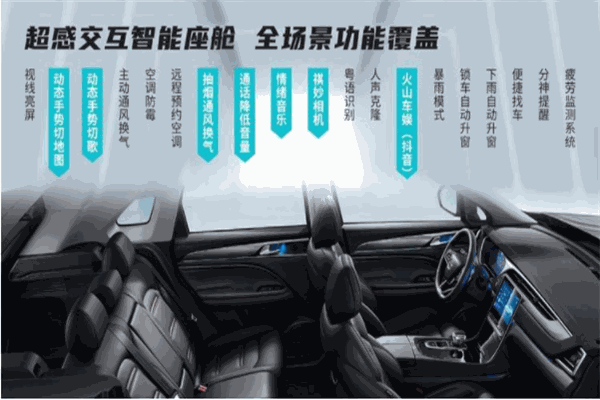 智能車e家汽車美容