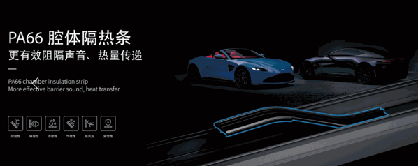 優(yōu)頓尊翔門(mén)窗