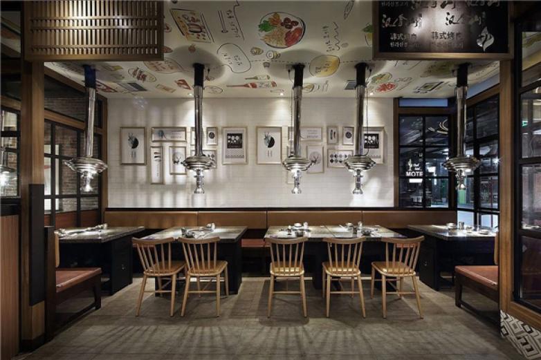 春及炙肉炭火燒肉