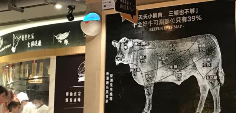 耍牛滿爽腩鮮牛肉火鍋